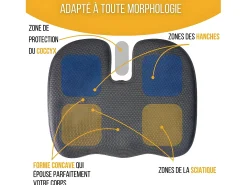 Cojín Ergonómico en Forma de U para el Cóccix - 45x35x7 - COJÍN GLÚTEO