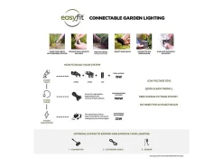 Foco Exterior LED 6W con Pincho Palm EasyFit 12V Negro