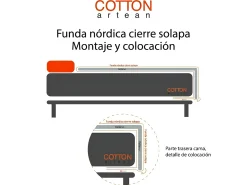 Funda Nordica Juvenil Reversible Roll ALGODÓN- POLIÉSTER Cama 90