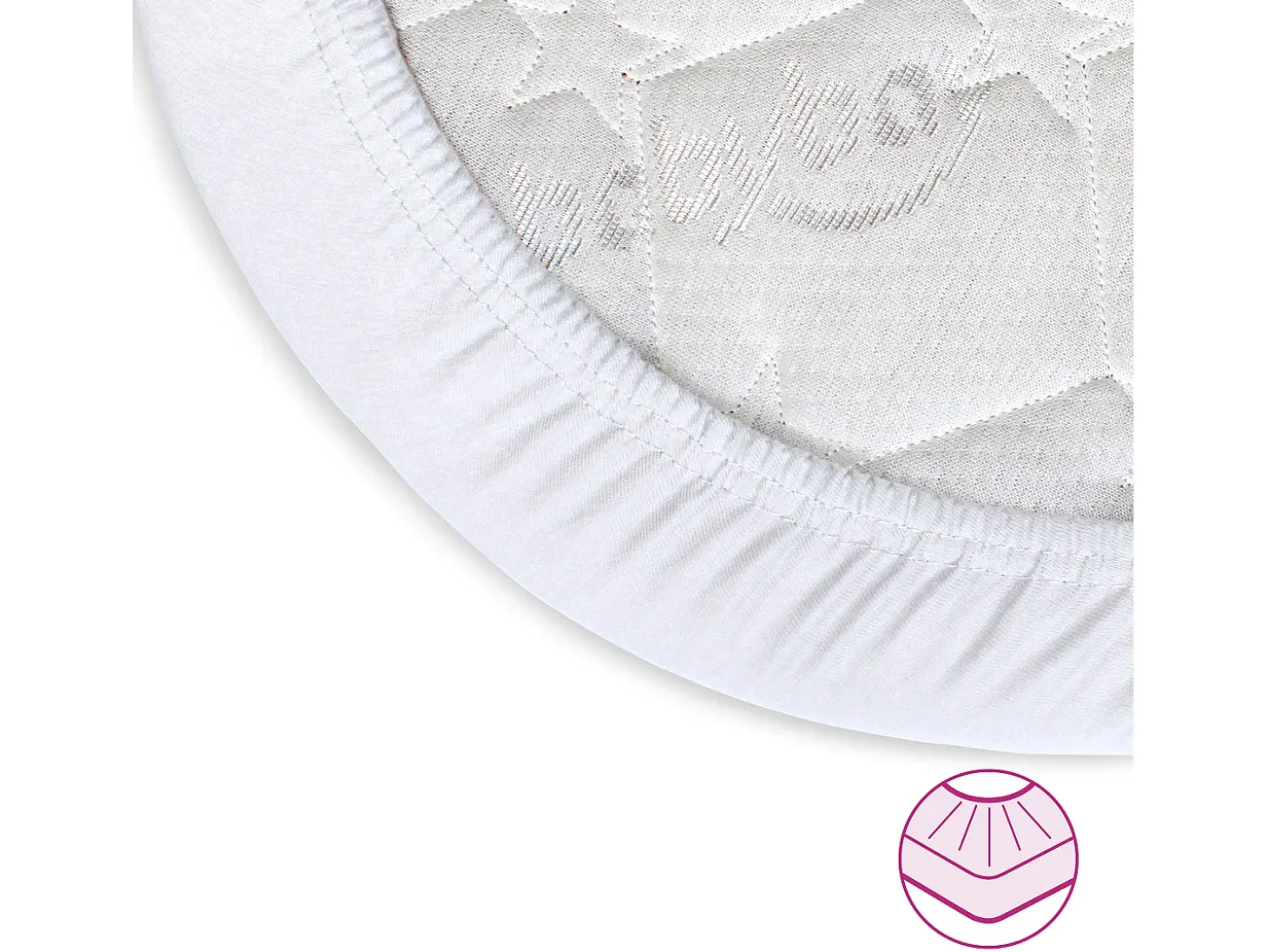 Juego de 2 sábanas bajeras para colchón Babybay Original Cododo