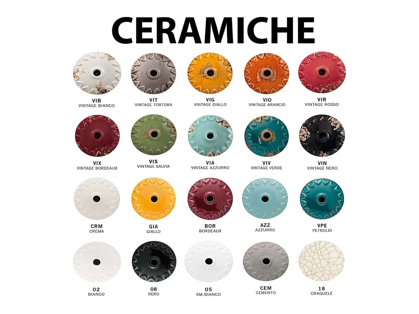 Lampadario Vintage Loft Ferro E Ceramica Bianco 1 Luce E14
