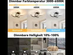 Lámpara de techo LED NETTLIFE para dormitorio - 28 W, 3000 K, blanco cálido, lámpara de pasillo, lámpara de cocina moderna, diseño de flor de cuatro hojas