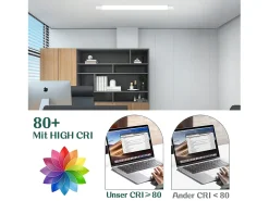 Lámpara de techo NETTLIFE 2er LED a prueba de humedad 90CM - 24W 3000LM lámpara de techo lámpara de cocina lámpara de bañera IP65 5000K