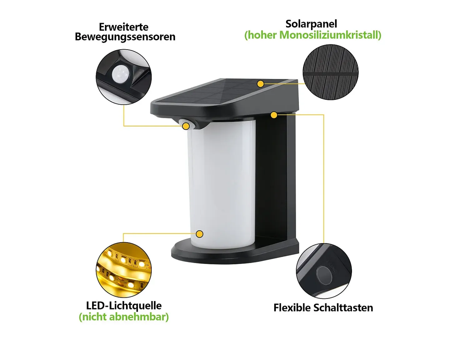 Lámparas solares NETTLIFE para exteriores con sensor de movimiento - Lámpara solar de pared para exteriores 2 modos, impermeable 3000 K, blanco cálido