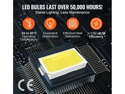 Luzes de Garage SucceBuy Cuadradas a LED 22 000 lm 5 Rejas para Iluminación de Detalle de Auto