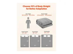 Manta Lastrada SucceBuy, Edredón Pesado 152 x 203 cm, 11,5 kg, con Perlas de Vidrio, Apto para Personas de 113-140 kg, para Aliviar la Ansiedad y el Estrés, Gris