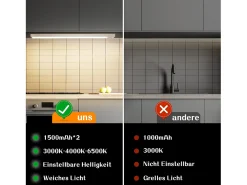 NETTLIFE - Luz LED para debajo del gabinete con sensor de movimiento, recargable por USB, 1500 mAh, para pasillo y armario