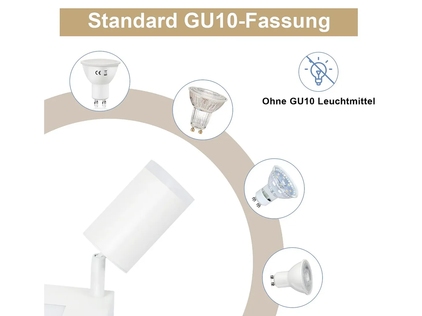 NETTLIFE Foco de techo cuadrado GU10 3000k blanco cálido 20W Lámpara de dormitorio ajustable 350° Blanco cálido