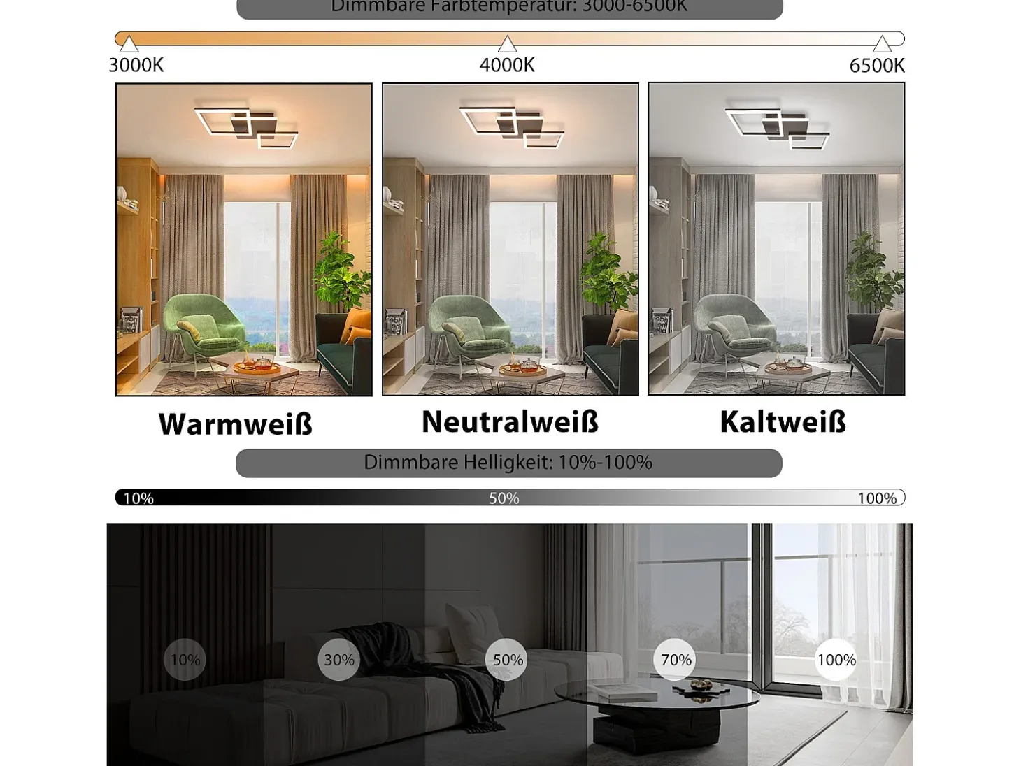 NETTLIFE Lámpara de techo LED para sala de estar, cuadrada, regulable, negra, moderna, 36 W, con control remoto