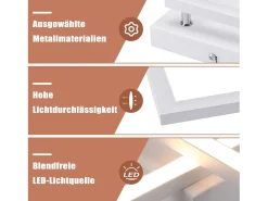 NETTLIFE Plafón LED blanco moderno de 24W y 3000K