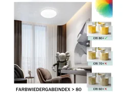NETTLIFE. Segundo LED - Luz de techo para cocina - Dormitorio, diámetro de 16,5 cm, 6500 K, blanco frío, 5 W.