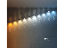 Plafón LED 12W Cuadrado 170x170 mm 6000K Blanco Frío