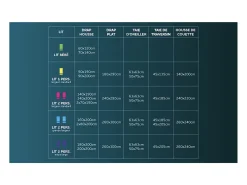 Set de sábanas 180x290 cm LISOcornios rosa, 100% algodón 57 hilos/cm2