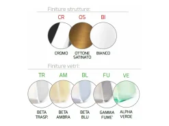 Sospensione Cromo 3 Luci Rettangolare Vetri Alpha + Beta + Gamma Ambra