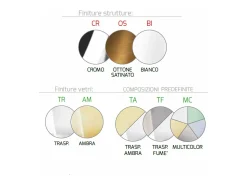Sospensione Cromo 3 Luci Spostabile Vetri Alpha + Beta + Gamma Trasparenti