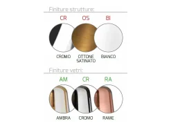 Sospensione Cromo Rettangolare 5 Luci (3 Am + 2 Ra)