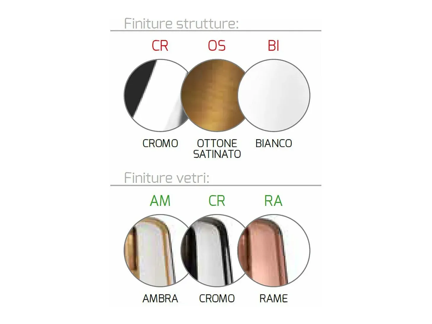 Sospensione Cromo Rettangolare 7 Luci (3 Am+2 Ra+2 Cr)